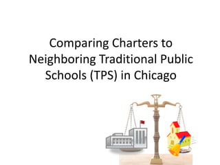 Comparing Charters to
Neighboring Traditional Public
Schools (TPS) in Chicago

 