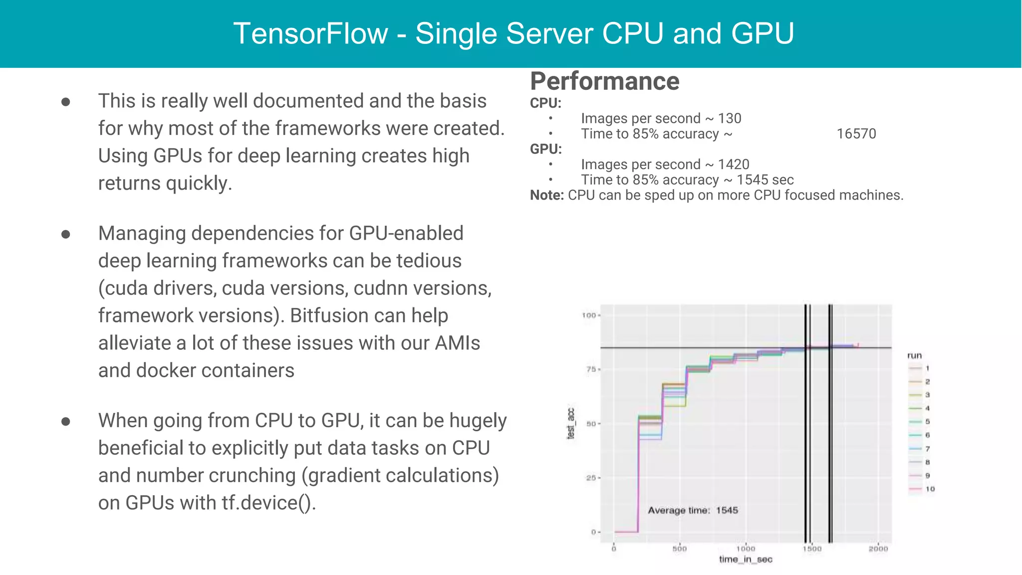 TensorFlow - Single Server CPU and GPU
● This is really well documented and the basis
for why most of the frameworks were created.
Using GPUs for deep learning creates high
returns quickly.
● Managing dependencies for GPU-enabled
deep learning frameworks can be tedious
(cuda drivers, cuda versions, cudnn versions,
framework versions). Bitfusion can help
alleviate a lot of these issues with our AMIs
and docker containers
● When going from CPU to GPU, it can be hugely
beneficial to explicitly put data tasks on CPU
and number crunching (gradient calculations)
on GPUs with tf.device().
Performance
CPU:
• Images per second ~ 130
• Time to 85% accuracy ~ 16570
GPU:
• Images per second ~ 1420
• Time to 85% accuracy ~ 1545 sec
Note: CPU can be sped up on more CPU focused machines.
 