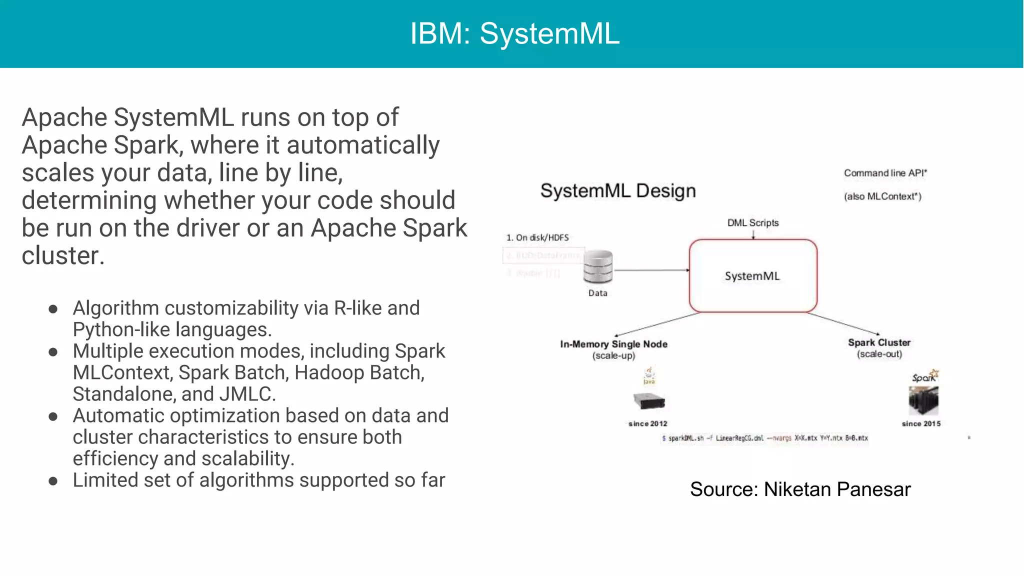 IBM: SystemML
Apache SystemML runs on top of
Apache Spark, where it automatically
scales your data, line by line,
determining whether your code should
be run on the driver or an Apache Spark
cluster.
● Algorithm customizability via R-like and
Python-like languages.
● Multiple execution modes, including Spark
MLContext, Spark Batch, Hadoop Batch,
Standalone, and JMLC.
● Automatic optimization based on data and
cluster characteristics to ensure both
efficiency and scalability.
● Limited set of algorithms supported so far Source: Niketan Panesar
 
