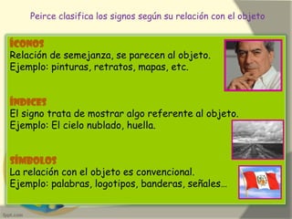 Peirce clasifica los signos según su relación con el objeto
Íconos
Relación de semejanza, se parecen al objeto.
Ejemplo: pinturas, retratos, mapas, etc.
Índices
El signo trata de mostrar algo referente al objeto.
Ejemplo: El cielo nublado, huella.
Símbolos
La relación con el objeto es convencional.
Ejemplo: palabras, logotipos, banderas, señales…
 