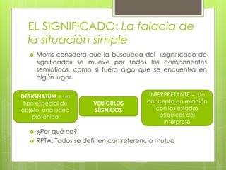 EL SIGNIFICADO: La falacia de
la situación simple
 Morris considera que la búsqueda del «significado de
significado» se mueve por todos los componentes
semióticos, como si fuera algo que se encuentra en
algún lugar.
 ¿Por qué no?
 RPTA: Todos se definen con referencia mutua
VEHÍCULOS
SÍGNICOS
DESIGNATUM = un
tipo especial de
objeto, una «idea
platónica
INTERPRETANTE = Un
concepto en relación
con los estados
psíquicos del
intérprete
 
