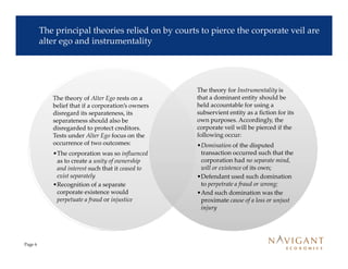 Piercing The Corporate Veil | PPT
