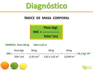 DiagnósticoÍNDICE  DE  MASA  CORPORAL               Peso (kg)  IMC = ---------------               Talla2 (m)EJEMPLO:  Peso=58 kg	Talla=1,62 mPeso (kg)             58 kg                    58 kg                     58 kgIMC = ---------------  = ---------------- = --------------------- = ---------------- = 22,1 kg/ m2               Talla2 (m)         (1,62 m) 2        1,62 x 1,62 m2           2,6244 m2