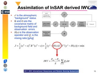 Assimilation of InSAR derived IWV x b   is the atmospheric “background” status B  and  O  are the covariance matrix of background field and observation  errors H ( x )   is the observation operator and  Q v   is the mixing ratio [g/kg] 