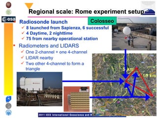 Regional scale: Rome experiment setup Radiosonde launch 8 launched from Sapienza, 6 successful  4 Daytime, 2 nighttime 75 from nearby operational station  10 km 5 km Radiometers and LIDARS One 2-channel + one 4-channel  LIDAR nearby Two other 4-channel to form a triangle   Colosseo 