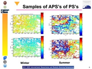Samples of APS’s of PS’s  Winter  Summer  