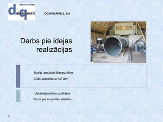 DQ MAKAWELI, SIA
Rūpīgi izstrādāts Biznesa plāns
Darbs pie idejas
realizācijas
Cieša sadarbība ar ALTUM
Uzņēmējdarbības uzsākšana
Doma par turpmāku attīstību…
 
