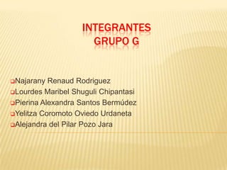 LibrosRecursos:Recursos Humanos: Lic. Pierina SantosRecursos Tecnológicos: El computador, el internet, programas.Recursos Materiales: Suministros de oficina y documentos bibliográficosRecursos Económicos: Fondos propios
