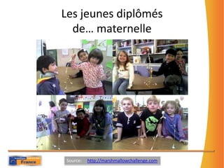 Les jeunes diplômés de… maternelleSource:     http://marshmallowchallenge.com