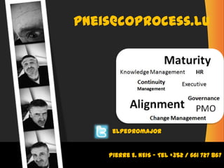 pneis@coprocess.lu44Scrum by coPROcesselpedromajorPierreE. NEIS - Tel +352 / 661 727 867