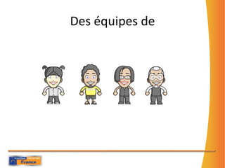 Des équipes de