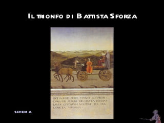 Piero della Francesca