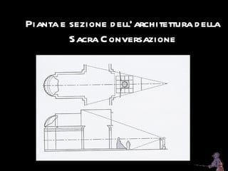 Piero della Francesca