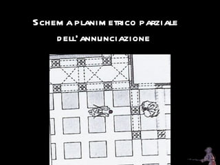 Piero della Francesca