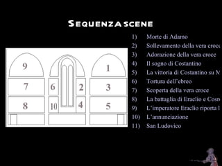 Piero della Francesca