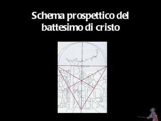 Piero della Francesca