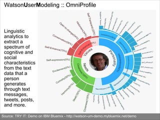 © 2014 IBM Corporation 
WatsonUserModeling :: OmniProfile 
@pieroleo www.linkedin.com/in/pieroleo 
Linguistic 
analytics to 
extract a 
spectrum of 
cognitive and 
social 
characteristics 
from the text 
data that a 
person 
generates 
through text 
messages, 
tweets, posts, 
and more. 
Source: TRY IT: Demo on IBM Bluemix - http://watson-um-demo.mybluemix.net/demo 
 