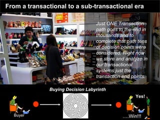 From a transactional to a sub-transactional era 
Yes! 
© 2013 IBM Corporation 
@pieroleo www.linkedin.com/in/pieroleo 
Jus...