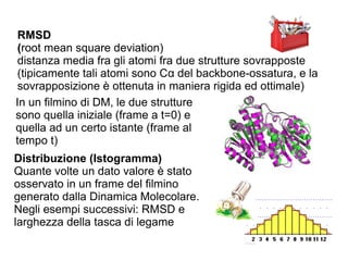RMSD
(root mean square deviation)
distanza media fra gli atomi fra due strutture sovrapposte
(tipicamente tali atomi sono Cα del backbone-ossatura, e la
sovrapposizione è ottenuta in maniera rigida ed ottimale)
In un filmino di DM, le due strutture
sono quella iniziale (frame a t=0) e
quella ad un certo istante (frame al
tempo t)
Distribuzione (Istogramma)
Quante volte un dato valore è stato
osservato in un frame del filmino
generato dalla Dinamica Molecolare.
Negli esempi successivi: RMSD e
larghezza della tasca di legame
 