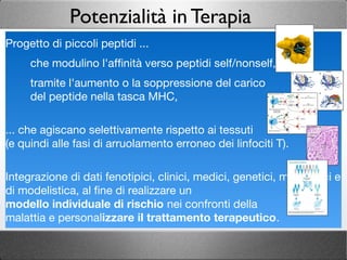 Progetto di piccoli peptidi ...
che modulino l'affinità verso peptidi self/nonself,
tramite l'aumento o la soppressione del carico
del peptide nella tasca MHC,
... che agiscano selettivamente rispetto ai tessuti
(e quindi alle fasi di arruolamento erroneo dei linfociti T).
Integrazione di dati fenotipici, clinici, medici, genetici, metabolici e
di modelistica, al fine di realizzare un
modello individuale di rischio nei confronti della
malattia e personalizzare il trattamento terapeutico.
Potenzialità in Terapia
 