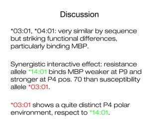 Discussion
*03:01, *04:01: very similar by sequence
but striking functional differences,
particularly binding MBP.
Synergistic interactive effect: resistance
allele *14:01 binds MBP weaker at P9 and
stronger at P4 pos. 70 than susceptibility
allele *03:01.
*03:01 shows a quite distinct P4 polar
environment, respect to *14:01.
 