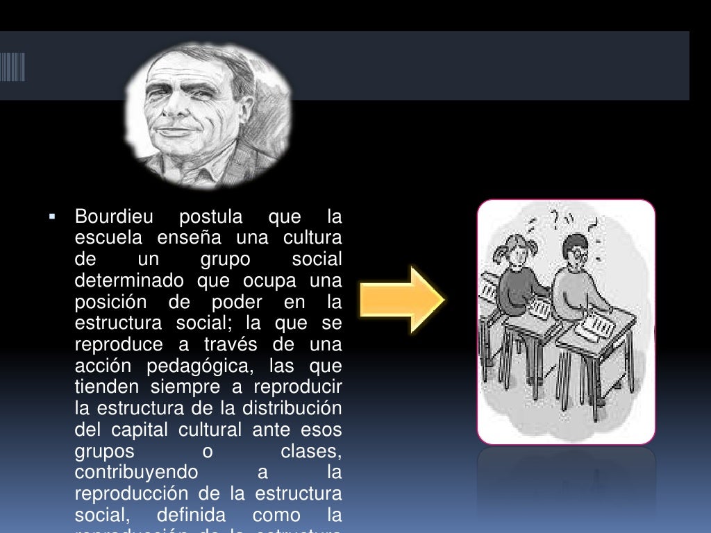 Descubre la teoría sociológica de Pierre Bourdieu: claves para entender la sociedad actual_teoria_online Teoria sociologica de pierre bourdieu_teoria_online