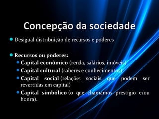 Desigual distribuição de recursos e poderes
Recursos ou poderes:
Capital econômico (renda, salários, imóveis)
Capital cultural (saberes e conhecimentos)
Capital social (relações sociais que podem ser
revertidas em capital)
Capital simbólico (o que chamamos prestígio e/ou
honra).
 