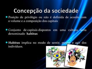 Posição de privilégio ou não é definida de acordo com
o volume e a composição dos capitais
Conjunto de capitais dispostos em uma cultura seria
denominado habitus
Habitus implica no modo de sentir, pensar e agir dos
indivíduos.
 