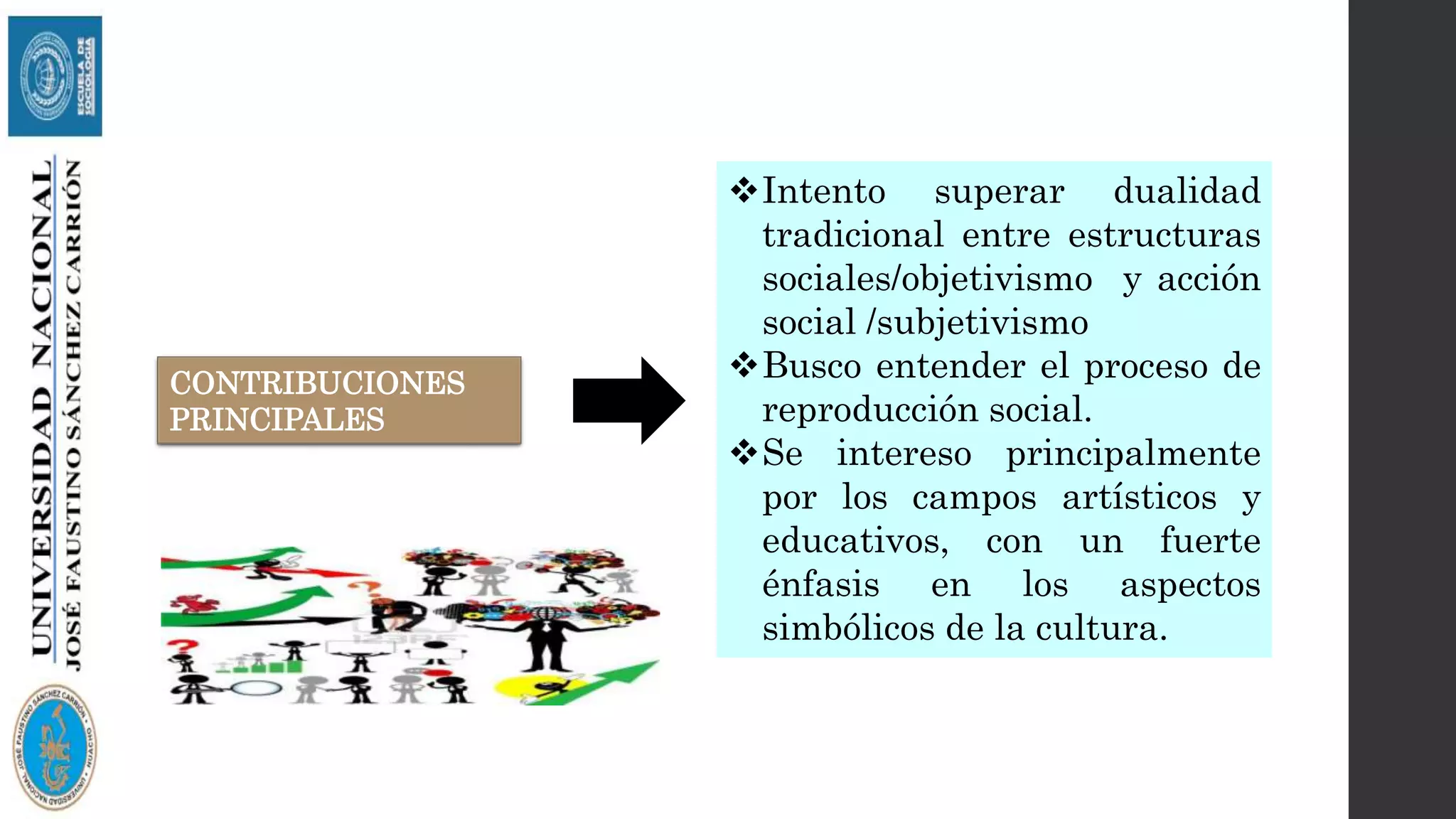 CONTRIBUCIONES
PRINCIPALES
Intento superar dualidad
tradicional entre estructuras
sociales/objetivismo y acción
social /subjetivismo
Busco entender el proceso de
reproducción social.
Se intereso principalmente
por los campos artísticos y
educativos, con un fuerte
énfasis en los aspectos
simbólicos de la cultura.
 