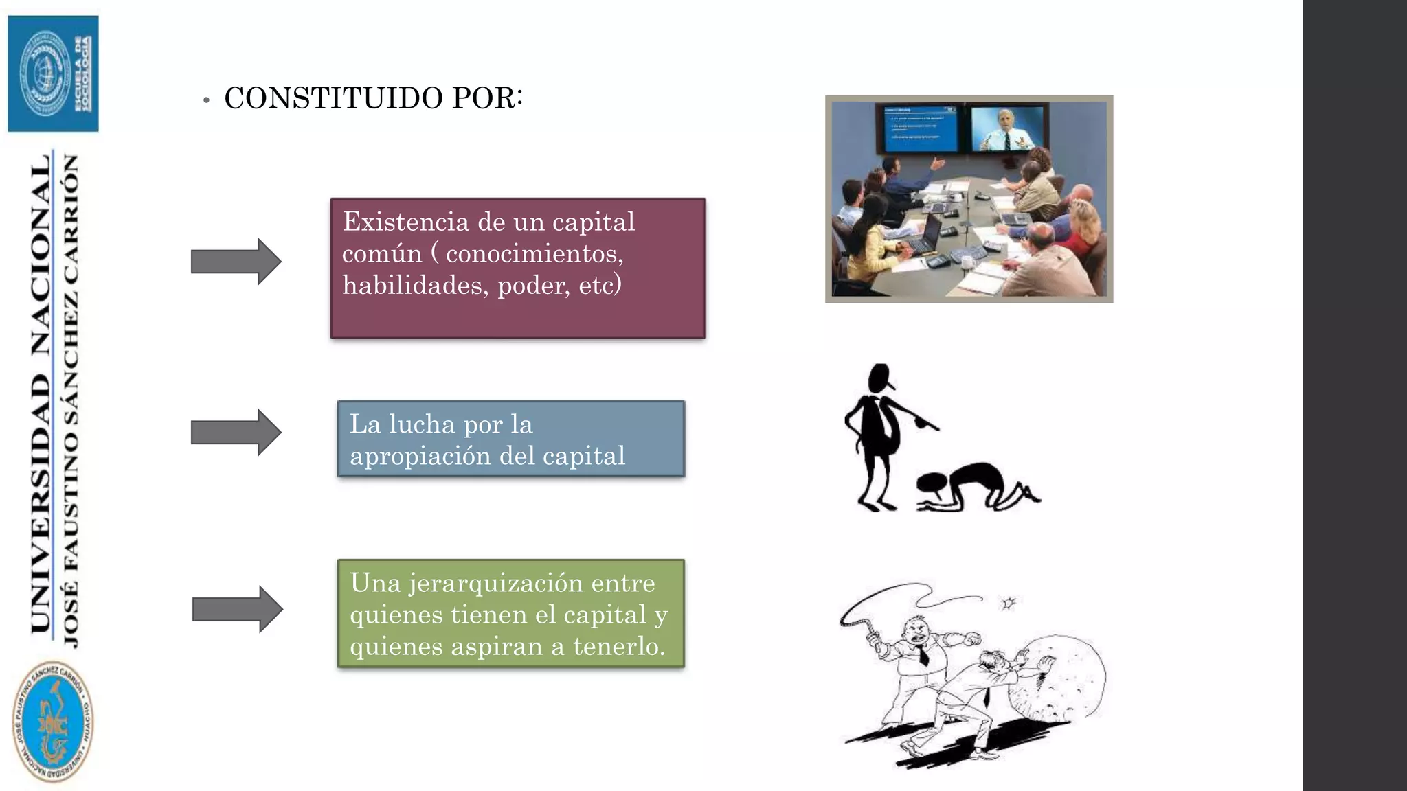 • CONSTITUIDO POR:
Existencia de un capital
común ( conocimientos,
habilidades, poder, etc)
La lucha por la
apropiación del capital
Una jerarquización entre
quienes tienen el capital y
quienes aspiran a tenerlo.
 