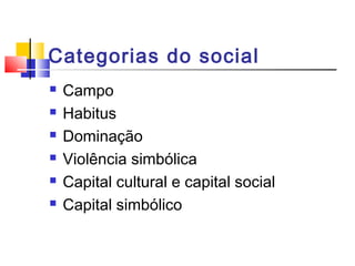 Categorias do social
 Campo
 Habitus
 Dominação
 Violência simbólica
 Capital cultural e capital social
 Capital simbólico
 