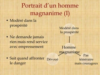Portrait d’un homme magnanime (I) Modéré dans la prospérité Ne demande jamais rien mais rend service avec empressement Sait quand affronter le danger Dévoué Pas  téméraire mais courageux Modéré dans  la prospérité Homme  magnanime 