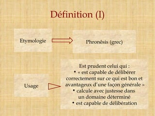 Définition (I) Etymologie Usage Phronêsis (grec) Est prudent celui qui : « est capable de délibérer correctement sur ce qui est bon et avantageux d’une façon générale » calcule avec justesse dans  un domaine déterminé est capable de délibération 