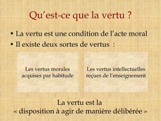 Qu’est-ce que la vertu ? La vertu est une condition de l’acte moral Il existe deux sortes de vertus  : Les vertus morales acquises par habitude Les vertus intellectuelles reçues de l’enseignement La vertu est la  « disposition à agir de manière délibérée » 