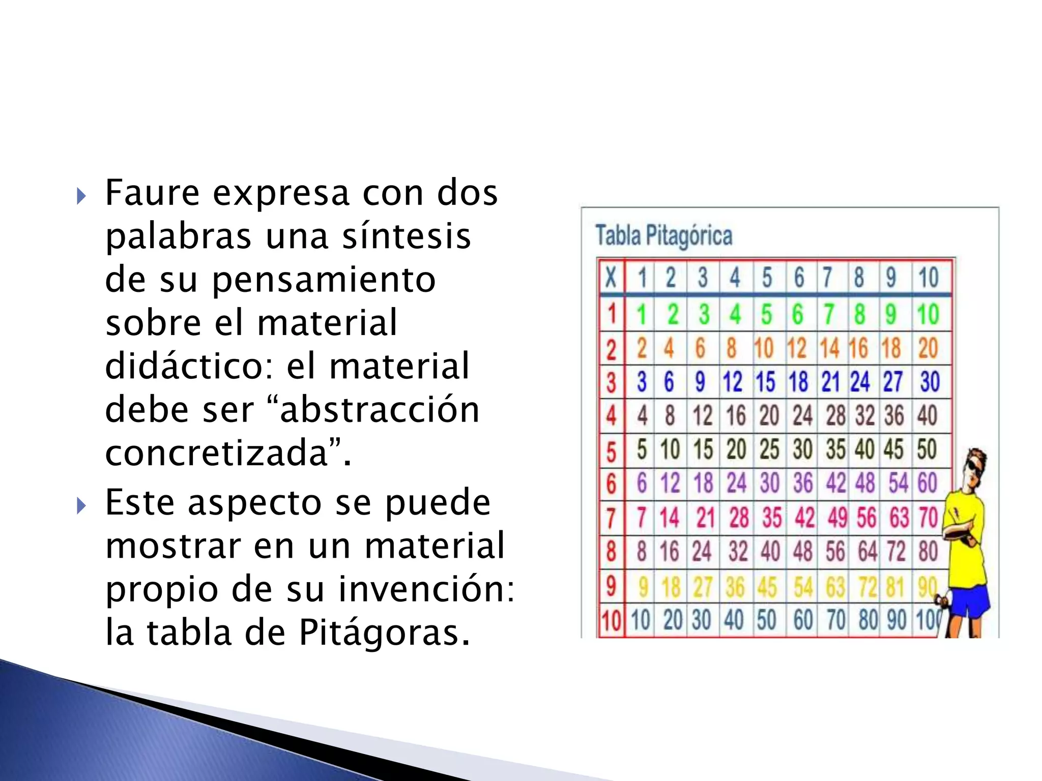  Faure expresa con dos
palabras una síntesis
de su pensamiento
sobre el material
didáctico: el material
debe ser “abstracción
concretizada”.
 Este aspecto se puede
mostrar en un material
propio de su invención:
la tabla de Pitágoras.
 