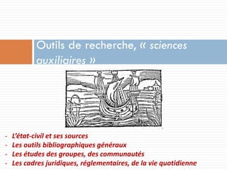 Outils de recherche, « sciences auxiliaires » 
-L’état-civil et ses sources 
-Les outils bibliographiques généraux 
-Les études des groupes, des communautés 
-Les cadres juridiques, réglementaires, de la vie quotidienne  