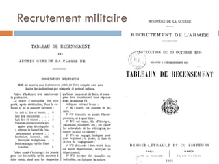 Recrutement militaire  