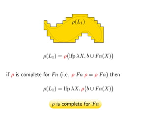 ρ(L1) = ρ lfp λX. b ∪ Fn(X)
ρ(L1)
if ρ is complete for Fn (i.e. ρ Fn ρ = ρ Fn) then
ρ(L1) = lfp λX. ρ b ∪ Fn(X)
ρ is complete for Fn
 