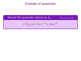 Example of quasiorder
Nerode left quasiorder relative to L2 [Varricchio,deLuca’94]
x l
L2
y ⇔ L2 x−1
⊆ L2 y−1
 