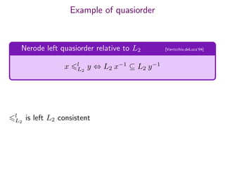 Example of quasiorder
Nerode left quasiorder relative to L2 [Varricchio,deLuca’94]
x l
L2
y ⇔ L2 x−1
⊆ L2 y−1
l
L2
is left L2 consistent
 