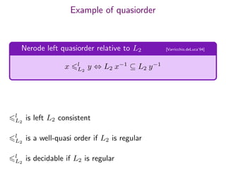 Example of quasiorder
Nerode left quasiorder relative to L2 [Varricchio,deLuca’94]
x l
L2
y ⇔ L2 x−1
⊆ L2 y−1
l
L2
is left L2 consistent
l
L2
is a well-quasi order if L2 is regular
l
L2
is decidable if L2 is regular
 
