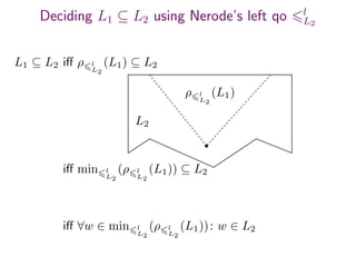 Deciding L1 ⊆ L2 using Nerode’s left qo l
L2
L1 ⊆ L2 iﬀ ρ l
L2
(L1) ⊆ L2
iﬀ min l
L2
(ρ l
L2
(L1)) ⊆ L2
iﬀ ∀w ∈ min l
L2
(ρ l
L2
(L1)): w ∈ L2
ρ l
L2
(L1)
L2
 