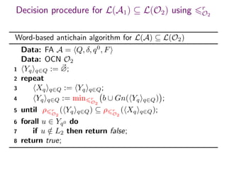 Decision procedure for L(A1) ⊆ L(O2) using r
O2
Word-based antichain algorithm for L(A) ⊆ L(O2)
Data: FA A = Q, δ, q0
, F
Data: OCN O2
1 Yq q∈Q := ∅;
2 repeat
3 Xq q∈Q := Yq q∈Q;
4 Yq q∈Q := min r
O2
b ∪ Gn( Yq q∈Q) ;
5 until ρ r
O2
( Yq q∈Q) ⊆ ρ r
O2
( Xq q∈Q);
6 forall u ∈ Yq0 do
7 if u /∈ L2 then return false;
8 return true;
 