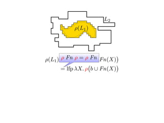ρ(L1) = ρ lfp λX. b ∪ Fn(X)
= lfp λX. ρ b ∪ Fn(X)
L2
ρ(L1)
ρ Fn ρ = ρ Fn
 