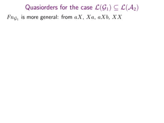 Quasiorders for the case L(G1) ⊆ L(A2)
FnG1
is more general: from aX, Xa, aXb, XX
 