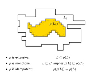 L2
ρ(L1)
• ρ is extensive: L ⊆ ρ(L)
• ρ is monotone: L ⊆ L implies ρ(L) ⊆ ρ(L )
• ρ is idempotent: ρ(ρ(L)) = ρ(L)
 