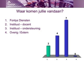 Waar komen jullie vandaan?Fontys DienstenInstituut – docentInstituut – ondersteuningOverig / Extern