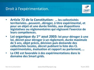 Droit à l’expérimentation.
• Article 72 de la Constitution: … les collectivités
territoriales…peuvent…déroger, à titre expérimental, et
pour un objet et une durée limités, aux dispositions
législatives ou réglementaires qui régissent l’exercice de
leurs compétences.
• Loi organique du 1er aout 2003: loi pour déroger à une
loi, décret pour déroger à un règlement, durée maximale
de 5 ans, objet précis, décision puis demande des
collectivités locales, décret publiant la liste des CL
expérimentales, évaluation et rapport au parlement, …
• La CRE est favorable à des expérimentations dans le
domaine des Smart grids.
9 juin 2015www.theshiftproject.orgNom de la présentation
 