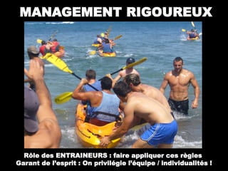 MANAGEMENT RIGOUREUX




  Rôle des ENTRAINEURS : faire appliquer ces règles
Garant de l’esprit : On privilégie l’équipe / individualités !
 