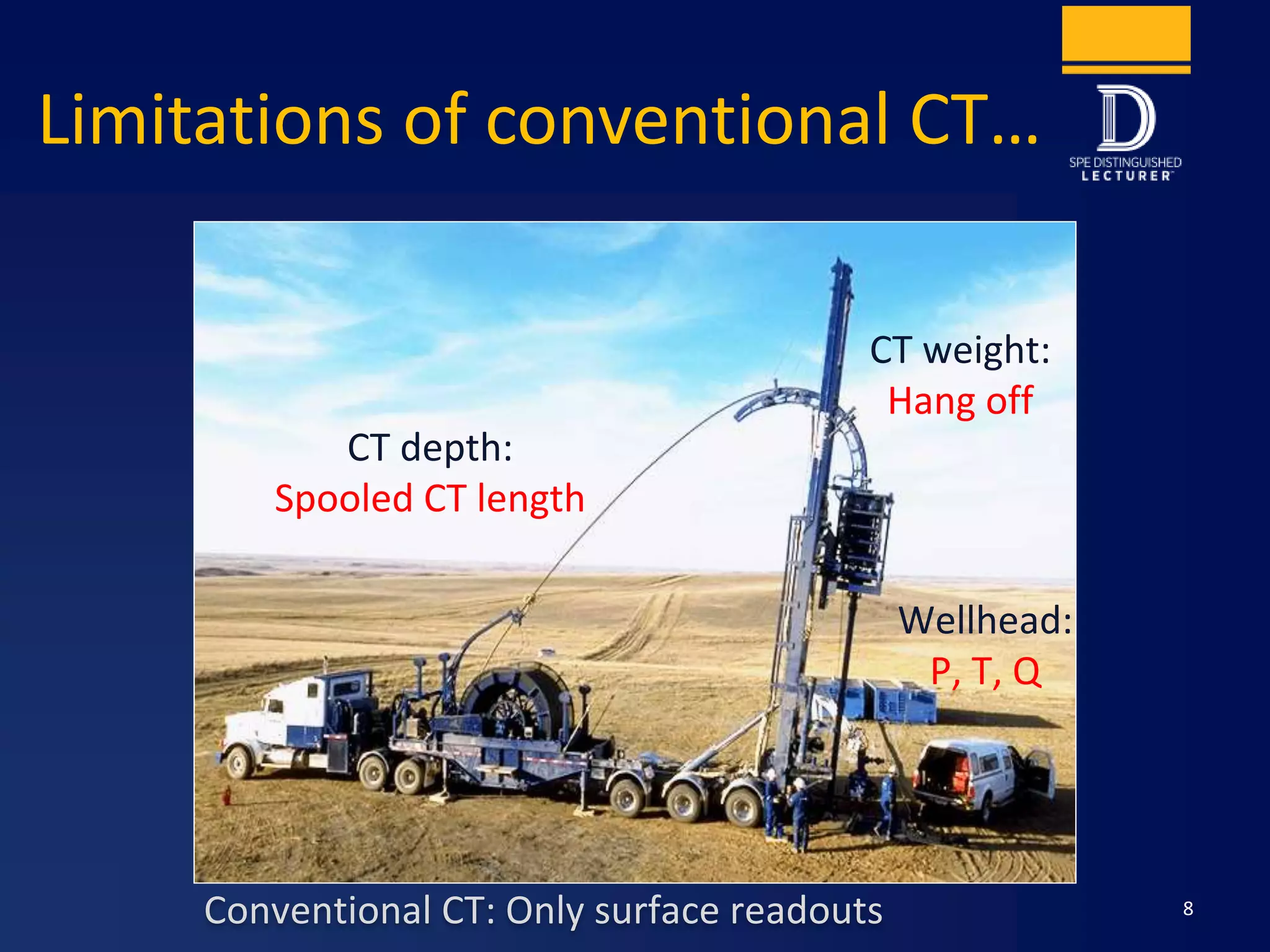 Well Workover Coiled Tubing Real-Time Monitoring: A New Era of Well Intervention and ...
